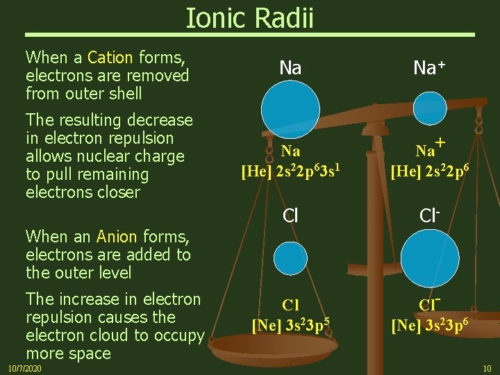 Ionic Radii When a Cation forms, electrons are removed from outer shell The resulting