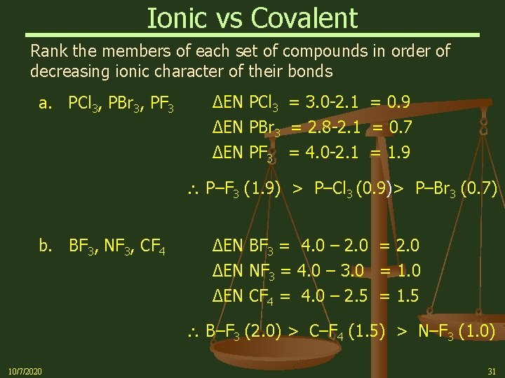 Ionic vs Covalent Rank the members of each set of compounds in order of