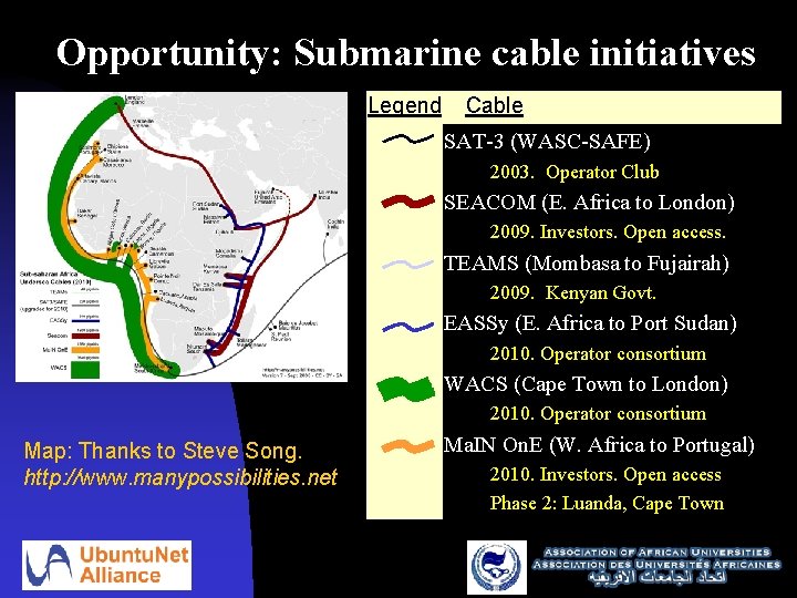 Opportunity: Submarine cable initiatives Legend Cable SAT-3 (WASC-SAFE) 2003. Operator Club SEACOM (E. Africa