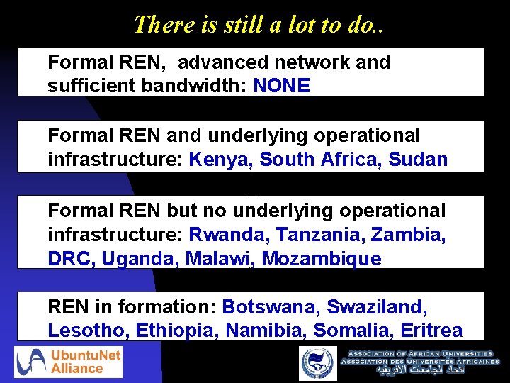 There is still a lot to do. . Formal REN, advanced network and sufficient