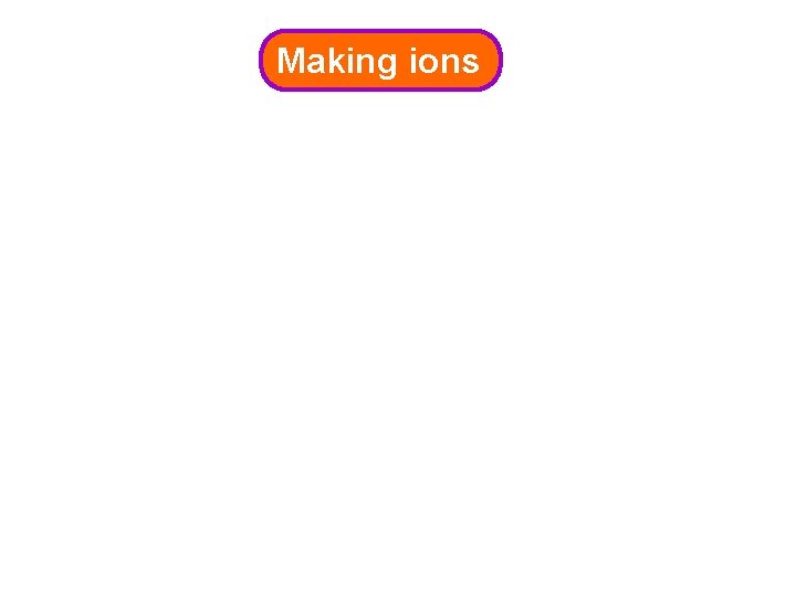 Making ions 