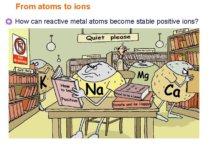 From atoms to ions How can reactive metal atoms become stable positive ions? 