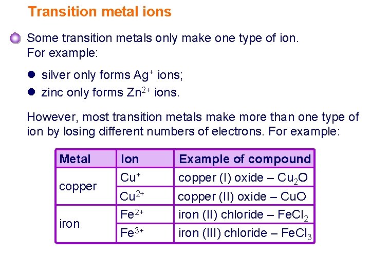 Transition metal ions Some transition metals only make one type of ion. For example: