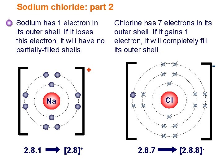 Sodium chloride: part 2 Sodium has 1 electron in its outer shell. If it