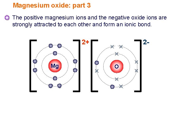 Magnesium oxide: part 3 The positive magnesium ions and the negative oxide ions are