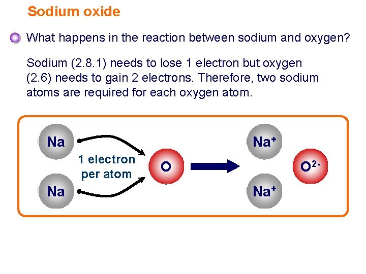 Sodium oxide What happens in the reaction between sodium and oxygen? Sodium (2. 8.