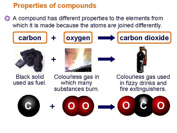 Properties of compounds A compound has different properties to the elements from which it