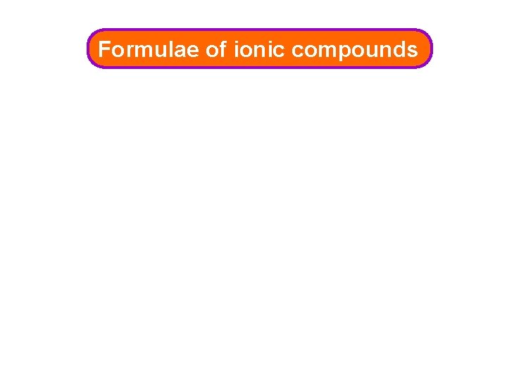 Formulae of ionic compounds 