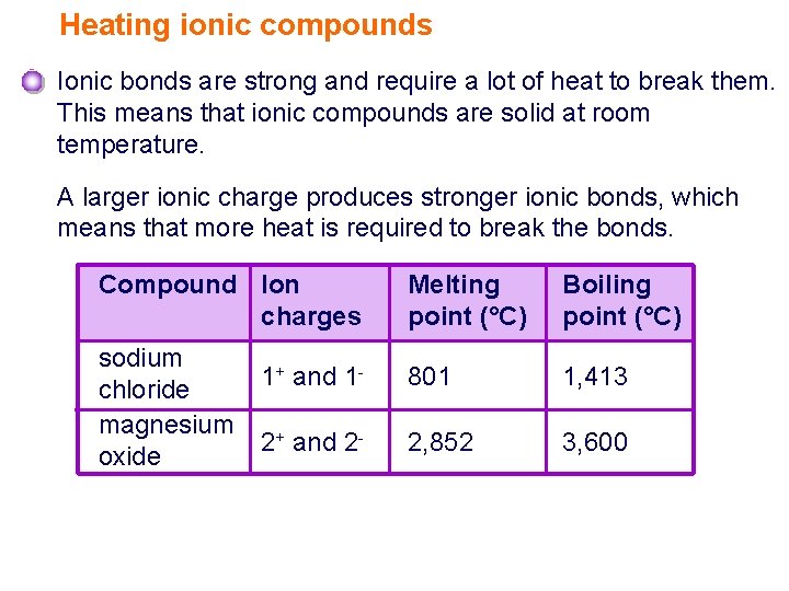 Heating ionic compounds Ionic bonds are strong and require a lot of heat to