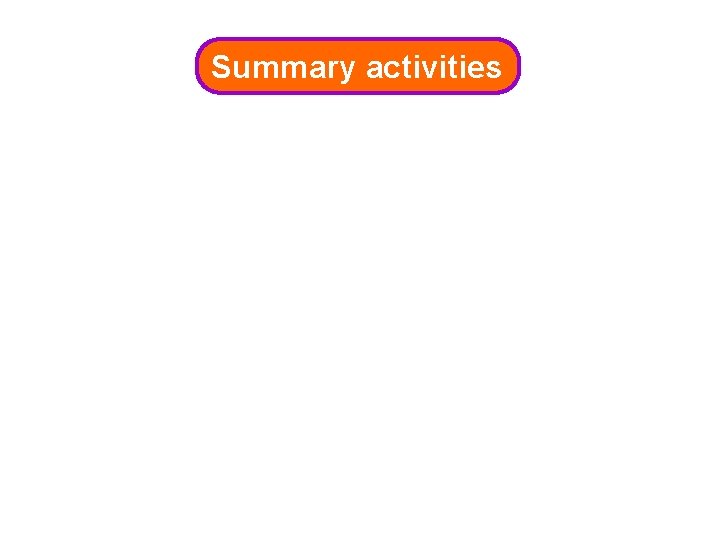 Summary activities 