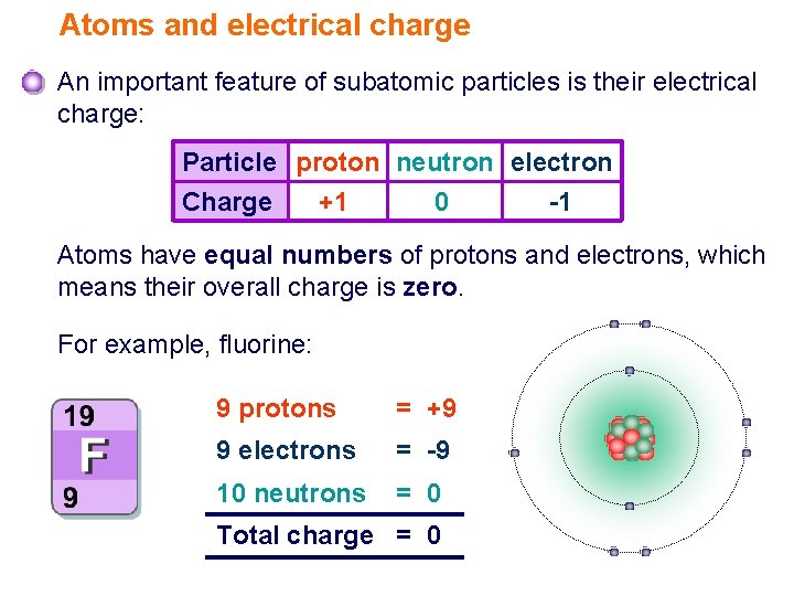 Atoms and electrical charge An important feature of subatomic particles is their electrical charge: