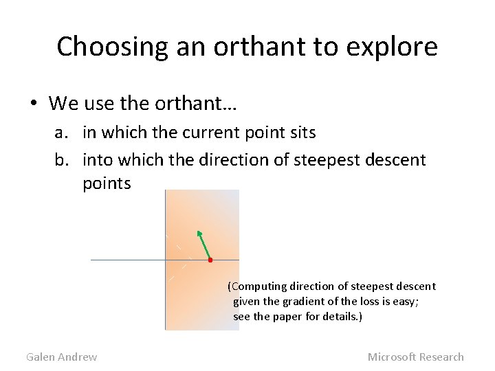 Choosing an orthant to explore • We use the orthant… a. in which the