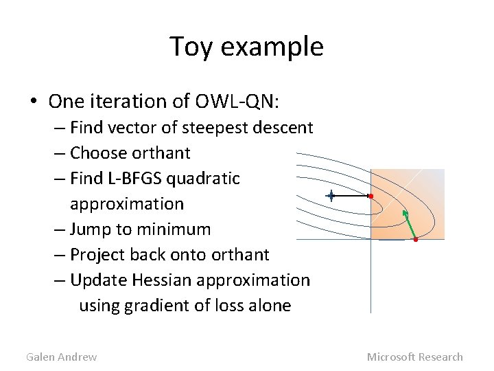 Toy example • One iteration of OWL-QN: – Find vector of steepest descent –