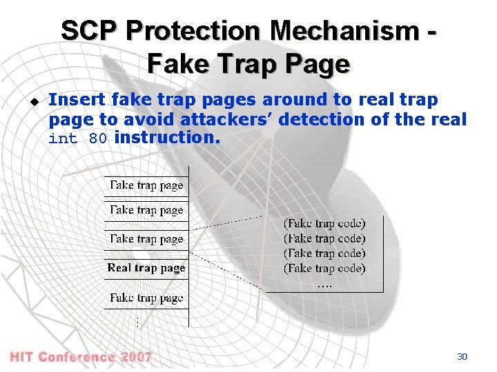 SCP Protection Mechanism Fake Trap Page u Insert fake trap pages around to real