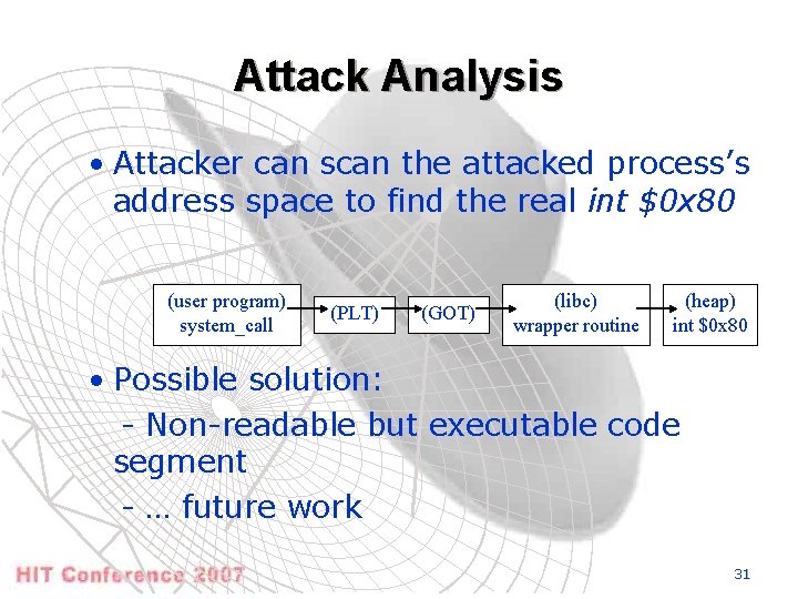 Attack Analysis • Attacker can scan the attacked process’s address space to find the