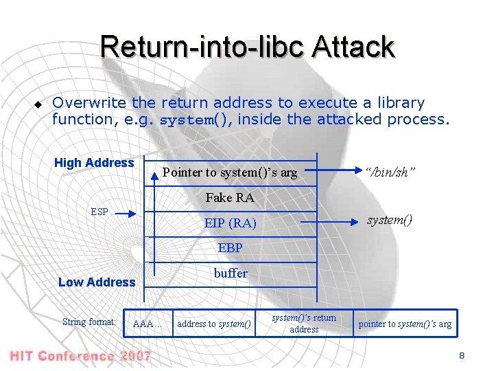 Return-into-libc Attack u Overwrite the return address to execute a library function, e. g.