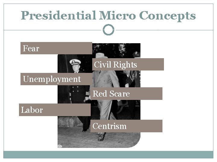 Presidential Micro Concepts Fear Civil Rights Unemployment Red Scare Labor Centrism 