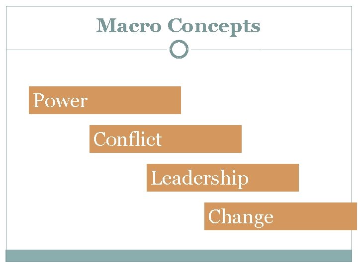 Macro Concepts Power Conflict Leadership Change 