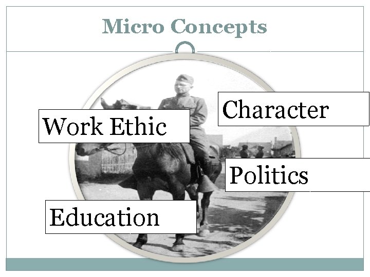 Micro Concepts Work Ethic Character Politics Education 