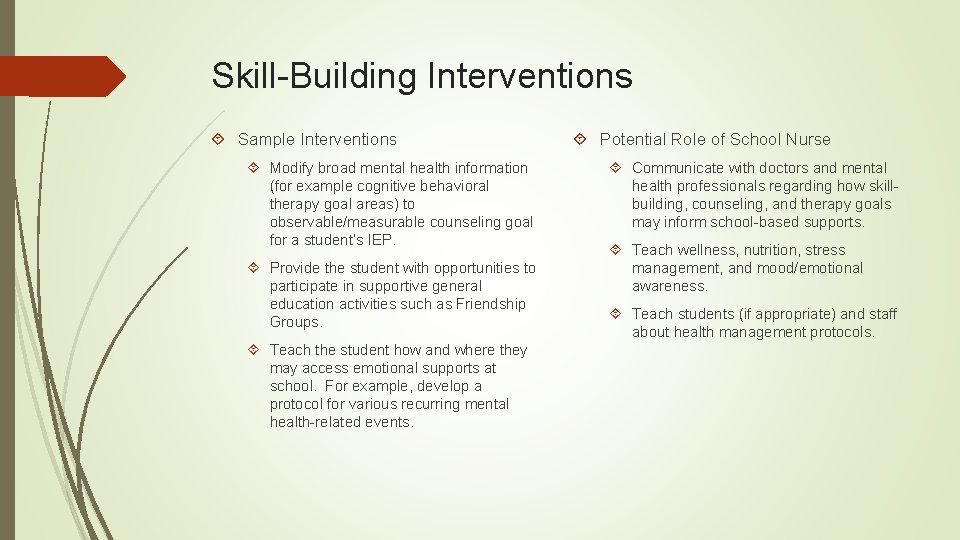 Skill-Building Interventions Sample Interventions Modify broad mental health information (for example cognitive behavioral therapy Skill-Building Interventions Sample Interventions Modify broad mental health information (for example cognitive behavioral therapy