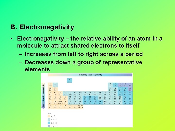 B. Electronegativity • Electronegativity – the relative ability of an atom in a molecule