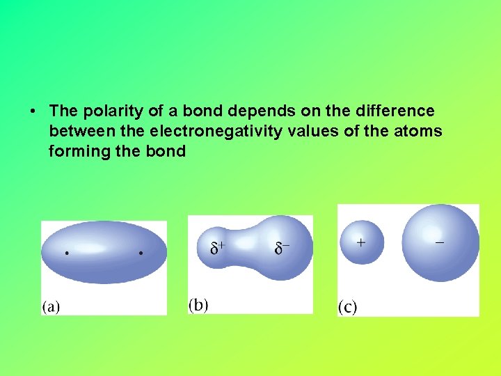  • The polarity of a bond depends on the difference between the electronegativity