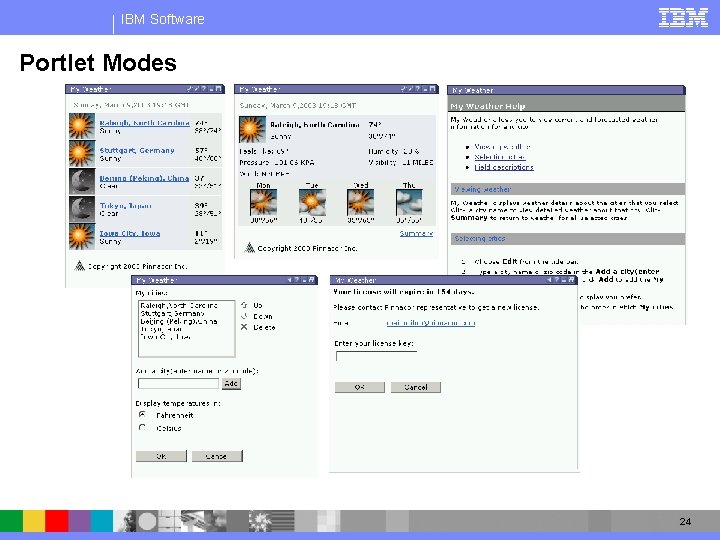 IBM Software Portlet Modes 24 