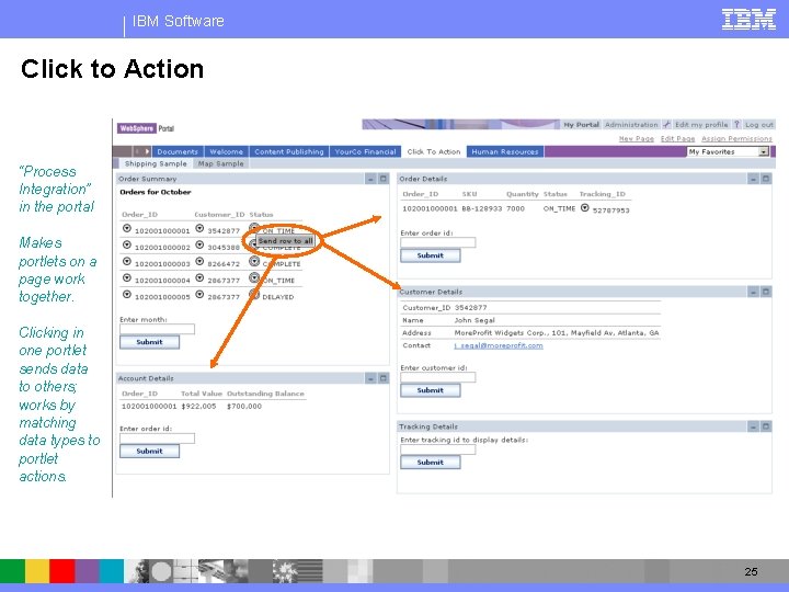IBM Software Click to Action “Process Integration” in the portal Makes portlets on a