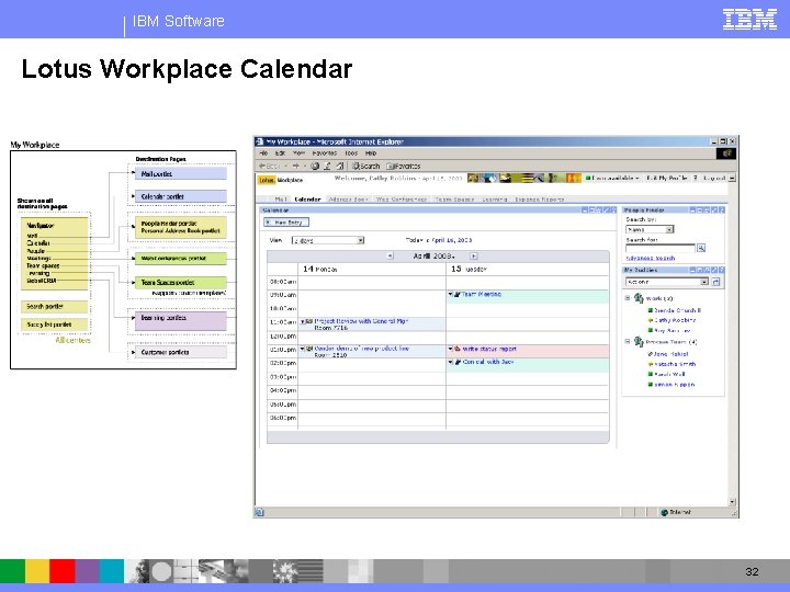 IBM Software Lotus Workplace Calendar 32 