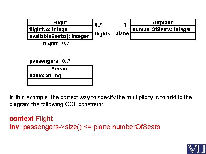 Flight flight. No: Integer available. Seats(): Integer flights 0. . * flights 1 plane