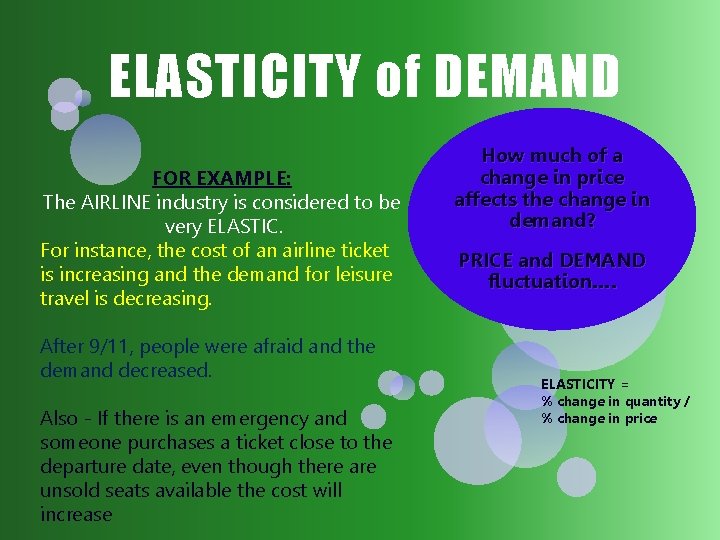 ELASTICITY of DEMAND FOR EXAMPLE: The AIRLINE industry is considered to be very ELASTIC.