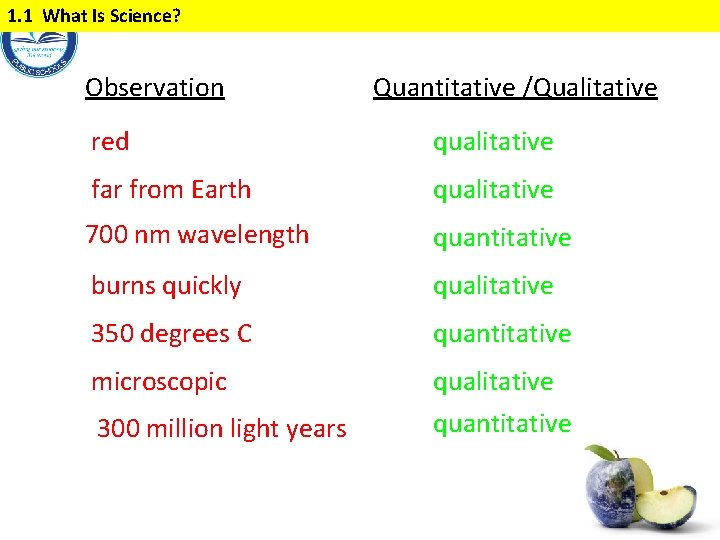 1. 1 What Is Science? Observation Quantitative /Qualitative red qualitative far from Earth qualitative