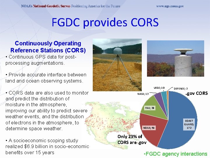 FGDC provides CORS Continuously Operating Reference Stations (CORS) • Continuous GPS data for postprocessing