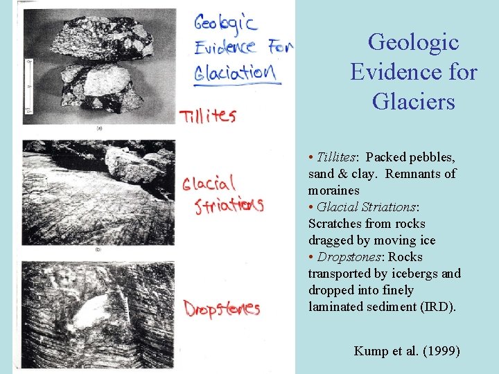 Geologic Evidence for Glaciers • Tillites: Packed pebbles, sand & clay. Remnants of moraines