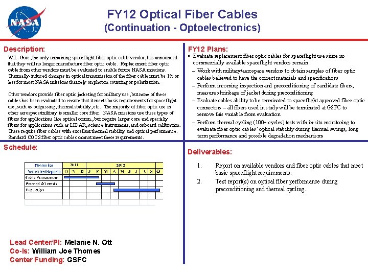 FY 12 Optical Fiber Cables (Continuation - Optoelectronics) Description: W. L. Gore, the only