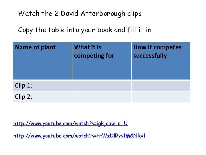 Watch the 2 David Attenborough clips Copy the table into your book and fill