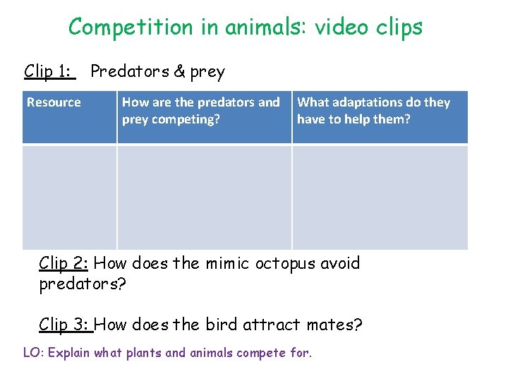 Competition in animals: video clips Clip 1: Resource Predators & prey How are the