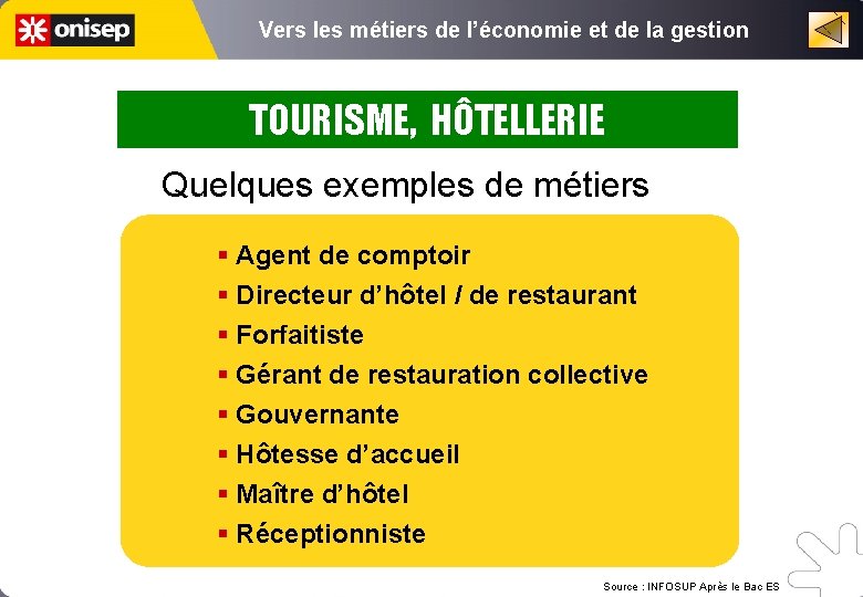 Vers les métiers de l’économie et de la gestion TOURISME, HÔTELLERIE Quelques exemples de