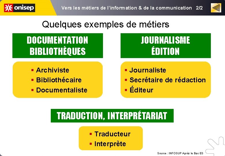 Vers les métiers de l’information & de la communication 2/2 Quelques exemples de métiers