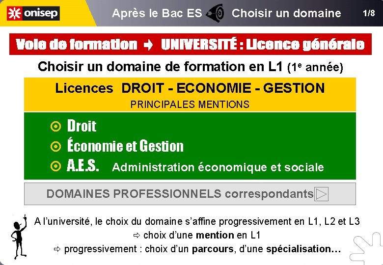 Après le Bac ES Choisir un domaine de formation en L 1 (1 e