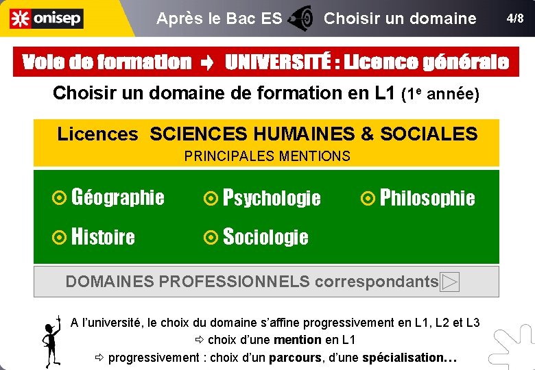 Après le Bac ES Choisir un domaine de formation en L 1 (1 e