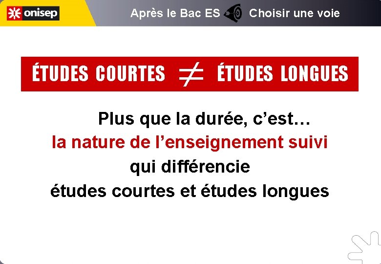 Après le Bac ES Choisir une voie ÉTUDES COURTES ÉTUDES LONGUES Plus que la