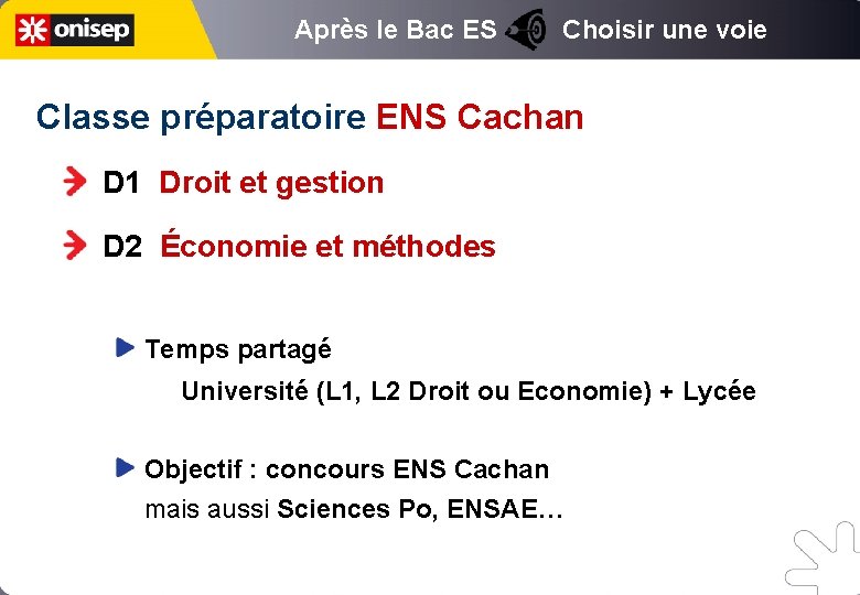 Après le Bac ES Choisir une voie Classe préparatoire ENS Cachan D 1 Droit