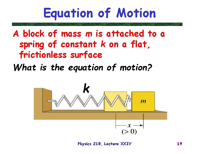 Equation of Motion A block of mass m is attached to a spring of