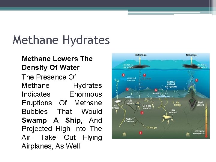Methane Hydrates Methane Lowers The Density Of Water The Presence Of Methane Hydrates Indicates Methane Hydrates Methane Lowers The Density Of Water The Presence Of Methane Hydrates Indicates