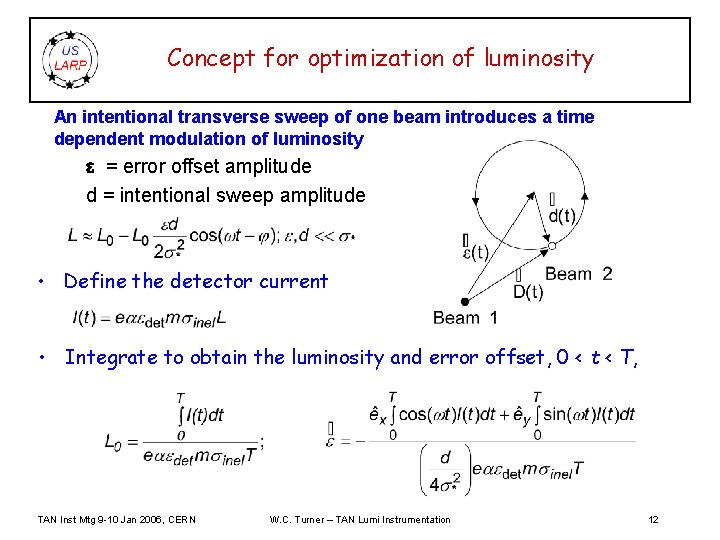 Concept for optimization of luminosity An intentional transverse sweep of one beam introduces a