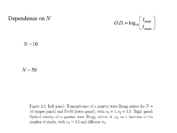 Dependence on N 