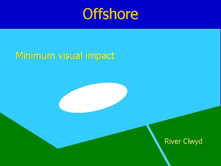 Offshore Minimum visual impact River Clwyd 