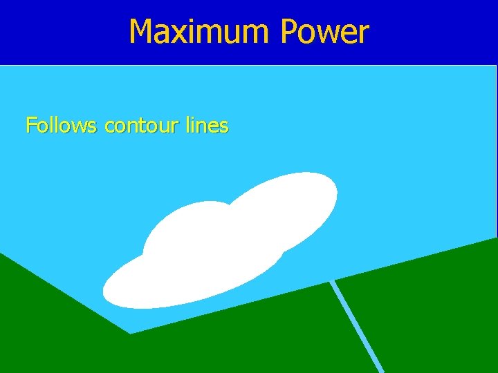 Maximum Power Follows contour lines 