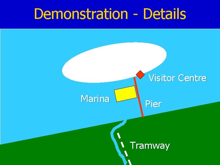Demonstration - Details Visitor Centre Marina Pier Tramway 
